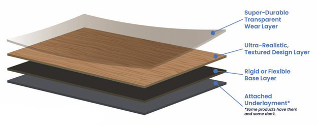 stilex flooring india
